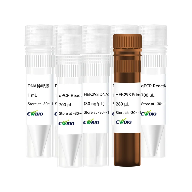 HEK293 Host Cell DNA Residue Detection Kit